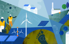 Flat vector illustration including abstract acrylic textures. Creating greener future with sustainable and renewable energy sources.