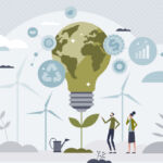 Green sustainability lightbulb